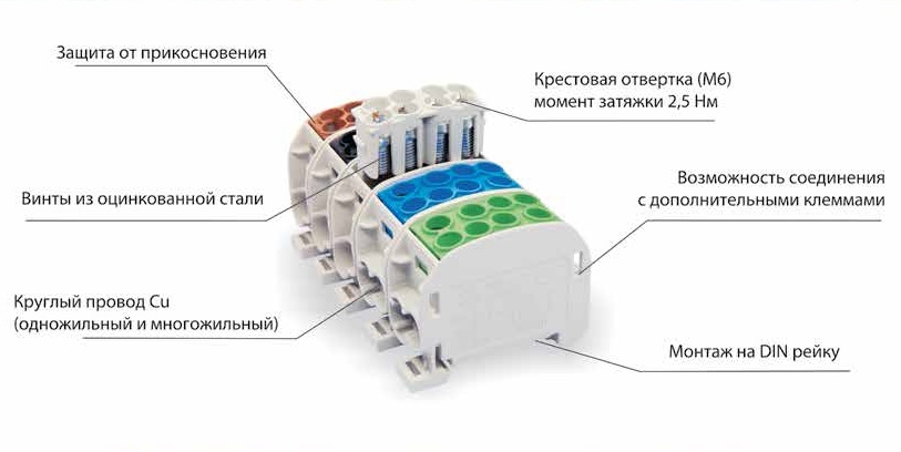 Клемма разветвительная автомобильная